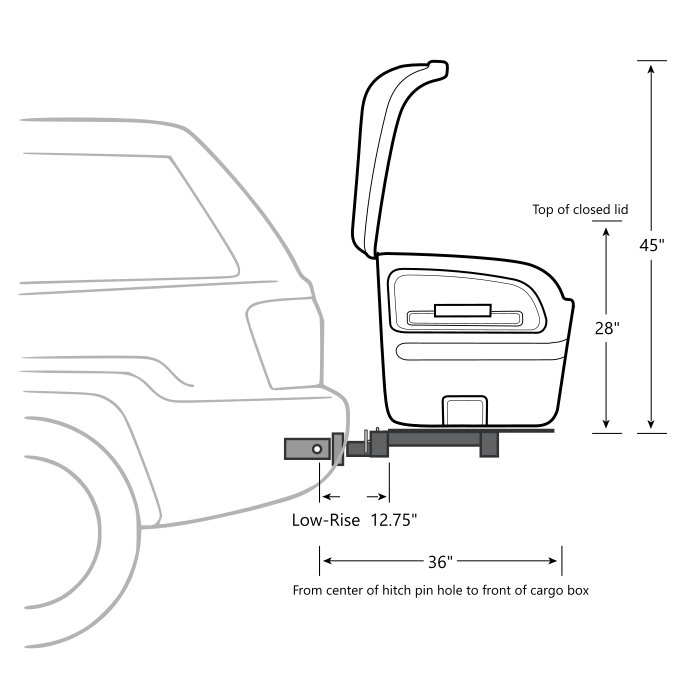 Low-Rise Swingaway frame by Stowaway2